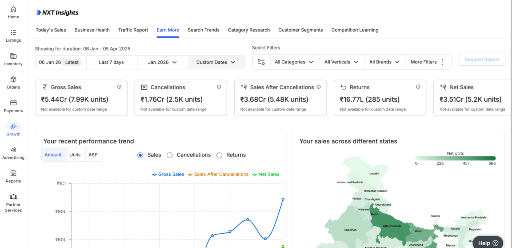 power-guard-flipkart-sales-OkbPrK22