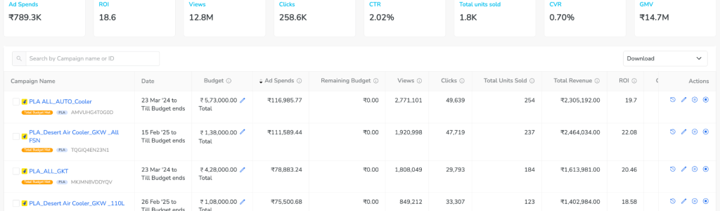 power-guard-flipkart-ads-0-4NDttI